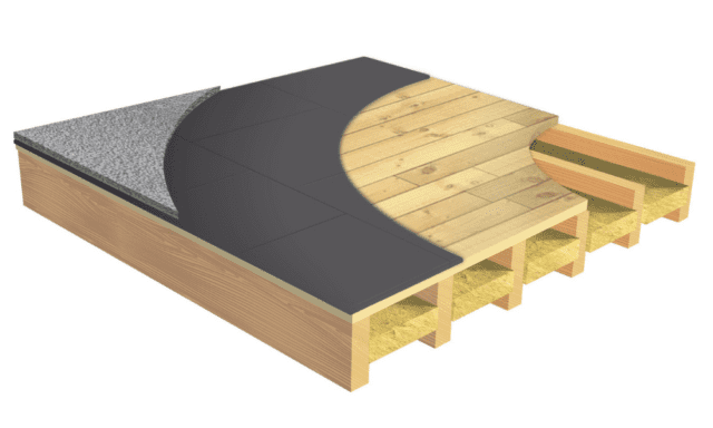 best form of soundproofing for a floor is to use soundproof mats and acoustic insulation slabs between the joists