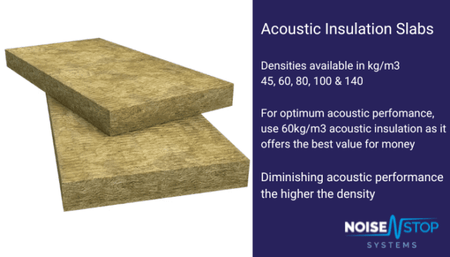 use 60kg density acoustic insulation for the best acoustic performance