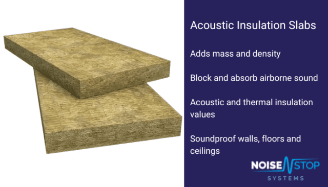 add mass with acoustic insulation slabs for walls floors and ceilings